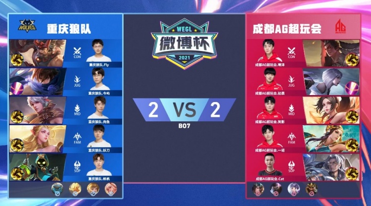 球员选项