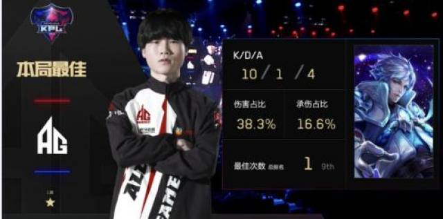 1岁依旧把 1岁依旧把