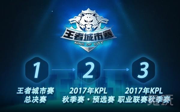 国际足球版