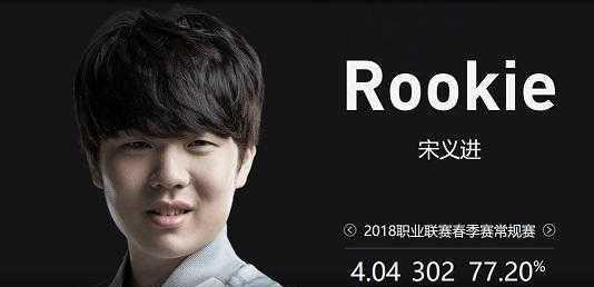 更会等机会