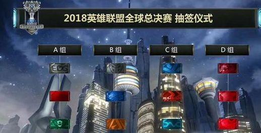 防守效率